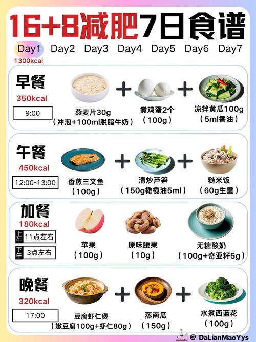 减肥期间饮食要注意什么