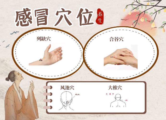 孕期感冒艾炙哪些穴位