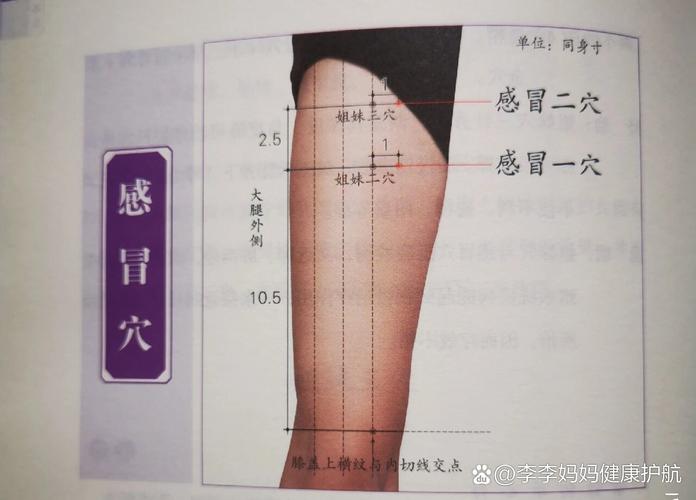 孕期感冒艾炙哪些穴位