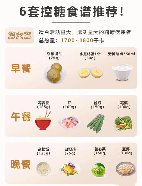 糖尿病的饮食方法有哪些