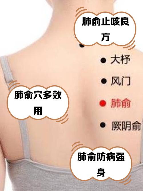 肺部保健按摩什么穴位