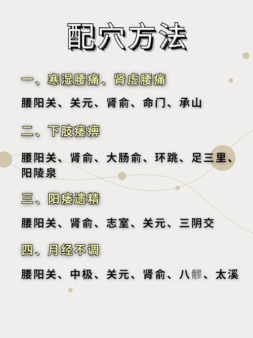 按摩哪个穴位治疗遗精