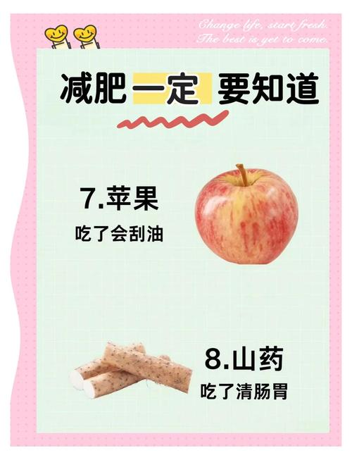 越吃越瘦的新陈代谢饮食