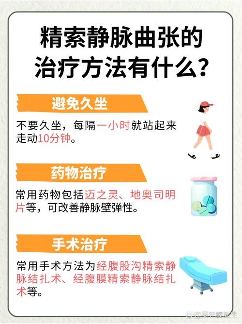 老中医治精索静脉曲张