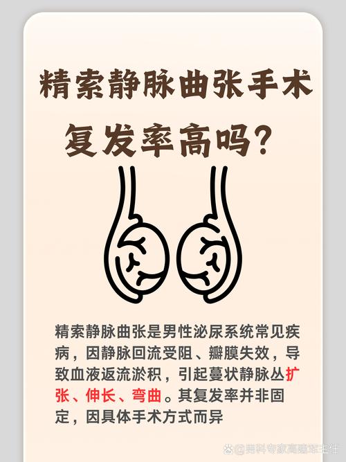 老中医治精索静脉曲张