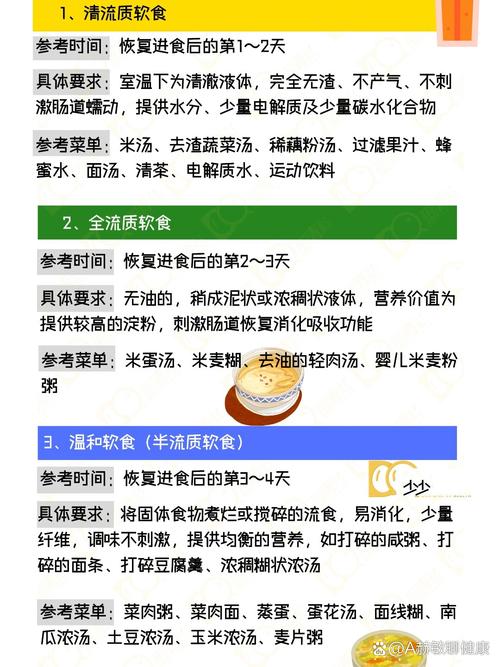 胃大部切除术后饮食护理