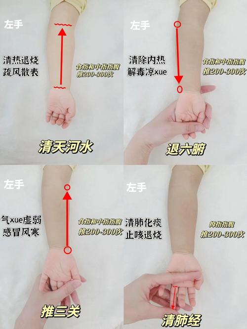 发烧宝宝按摩什么穴位