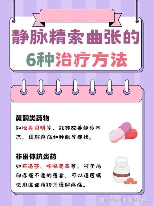 精索静脉曲张中医病名