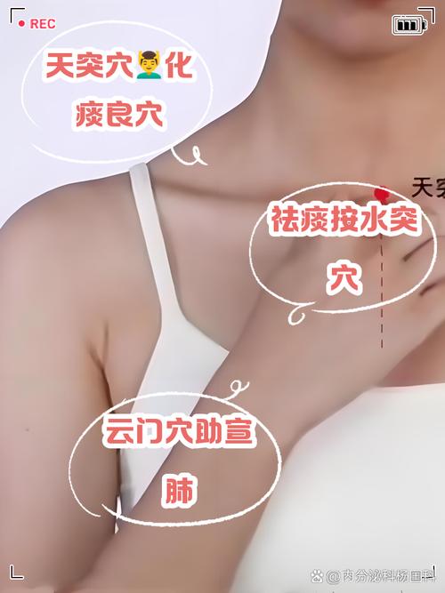 嗓子沙哑刮痧哪些穴位