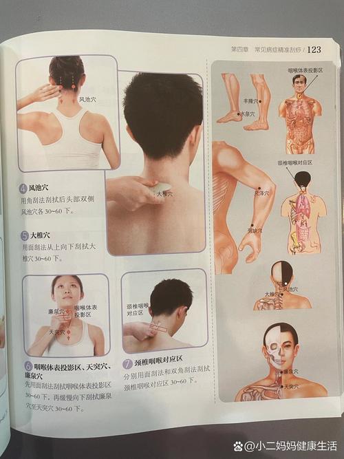 嗓子沙哑刮痧哪些穴位