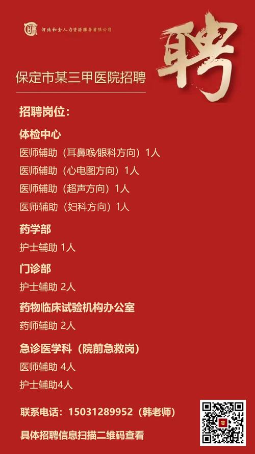 焦作市中医院招聘信息