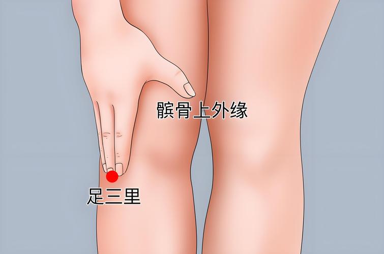 身体僵硬紧绷穴位按摩