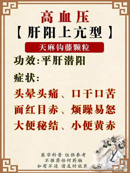 中医有治好高血压的吗