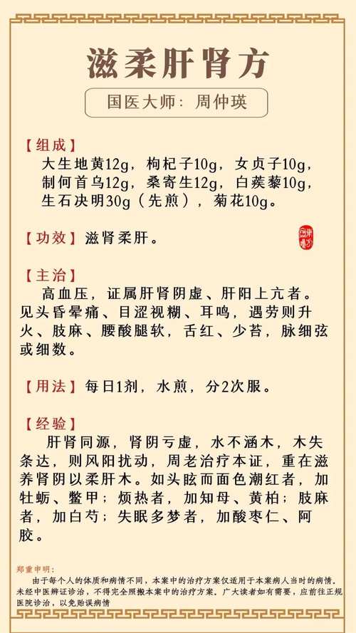 中医有治好高血压的吗