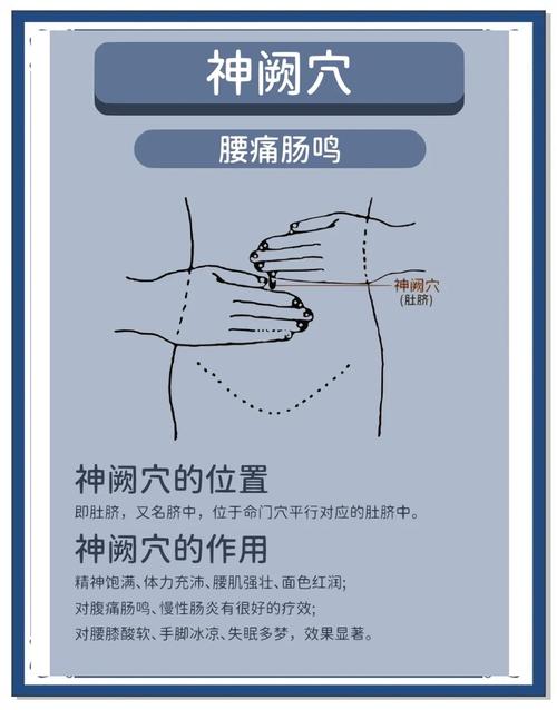 治疗肠胃要点哪些穴位