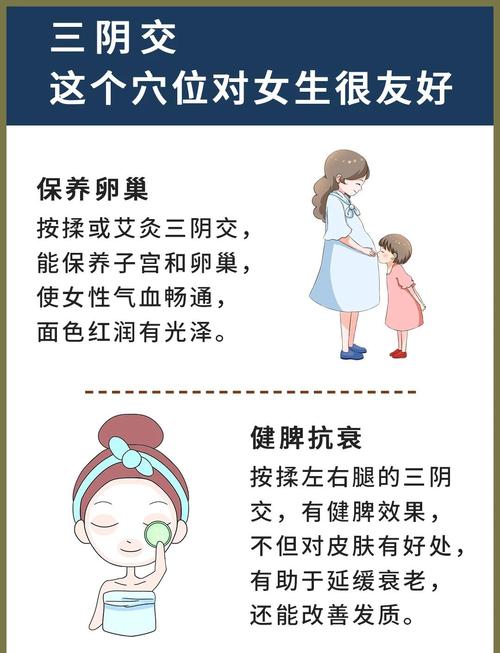 宫颈对应脚下哪个穴位