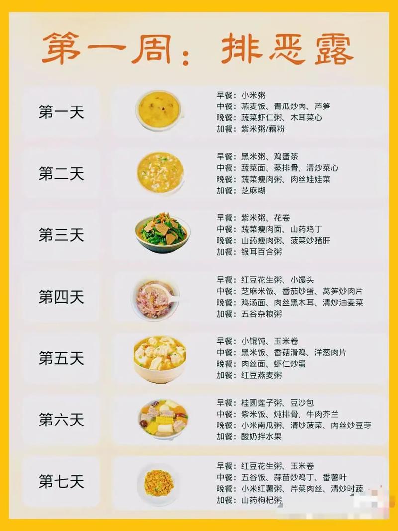 产妇月子饮食与生活宜忌