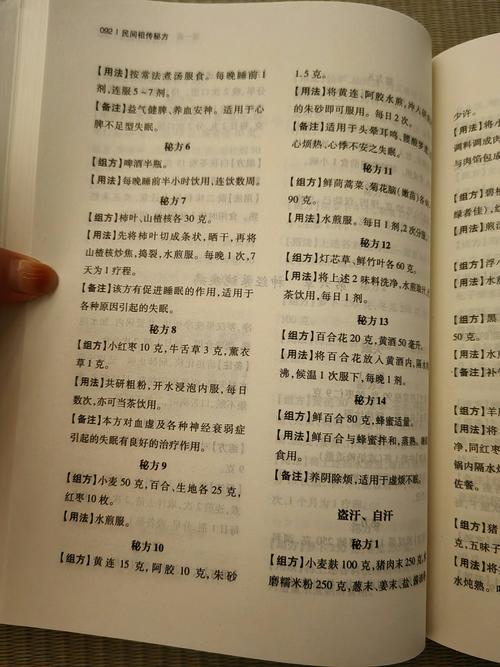 中医治脱发的奇方妙方