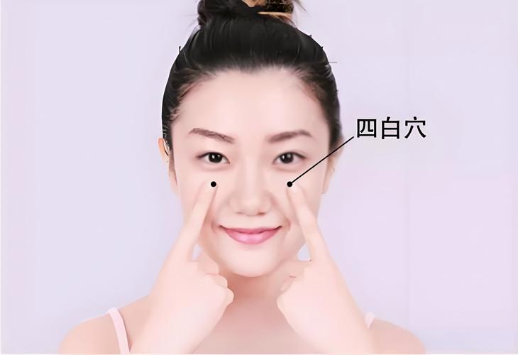 眼部疲劳按摩什么穴位