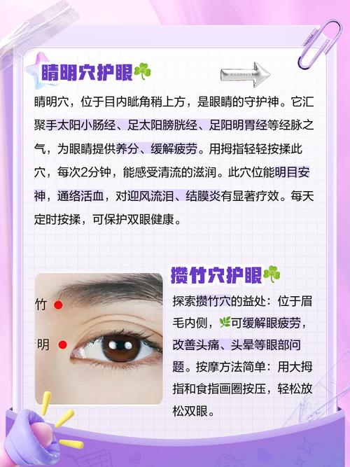 眼部疲劳按摩什么穴位