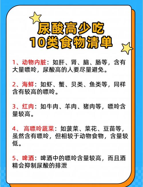 尿酸高的原因及治疗饮食