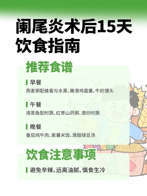 急性阑尾炎饮食注意事项