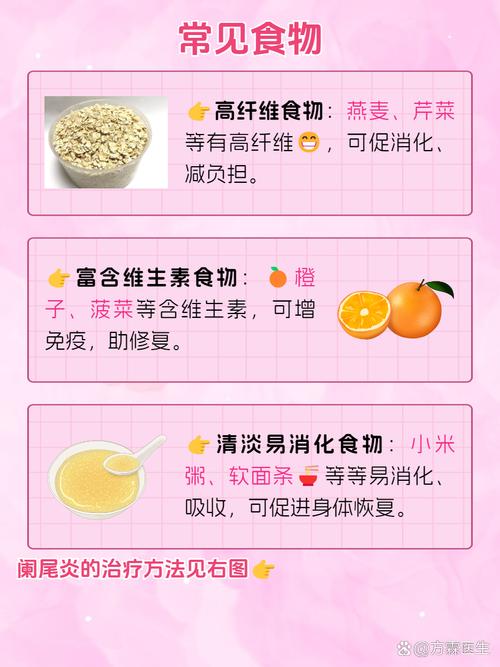 急性阑尾炎饮食注意事项