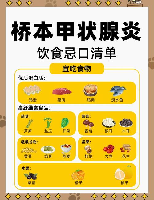 桥本氏甲状腺炎饮食禁忌