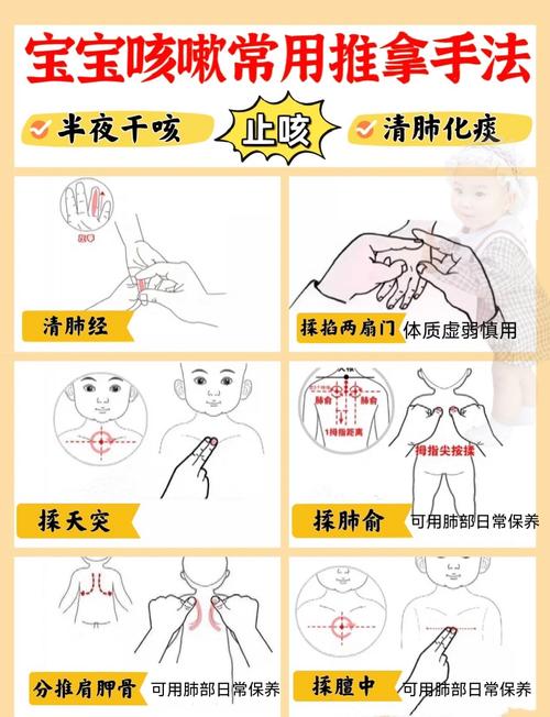 艾灸调理咳喘那些穴位