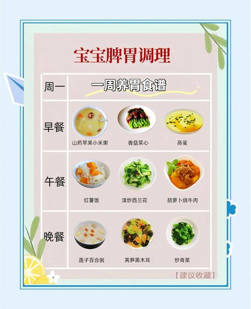 一周四个月的宝宝的饮食