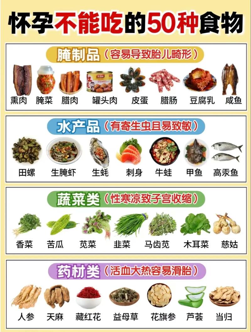 怀孕三个月饮食注意什么
