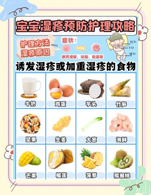 孩子湿疹饮食注意什么好