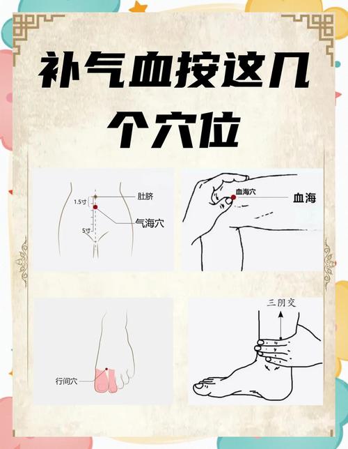 舒筋活血哪个穴位最好