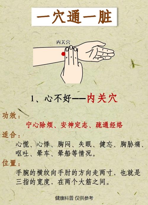 哪个穴位可以快速清醒