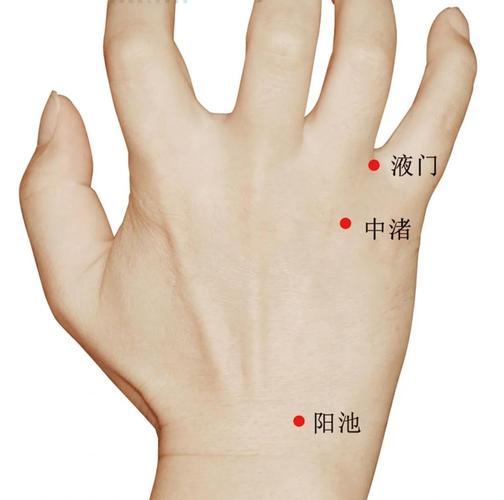 哪个穴位可以快速清醒