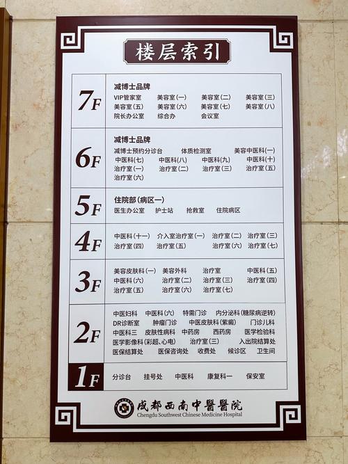 大连开发区中医院简介