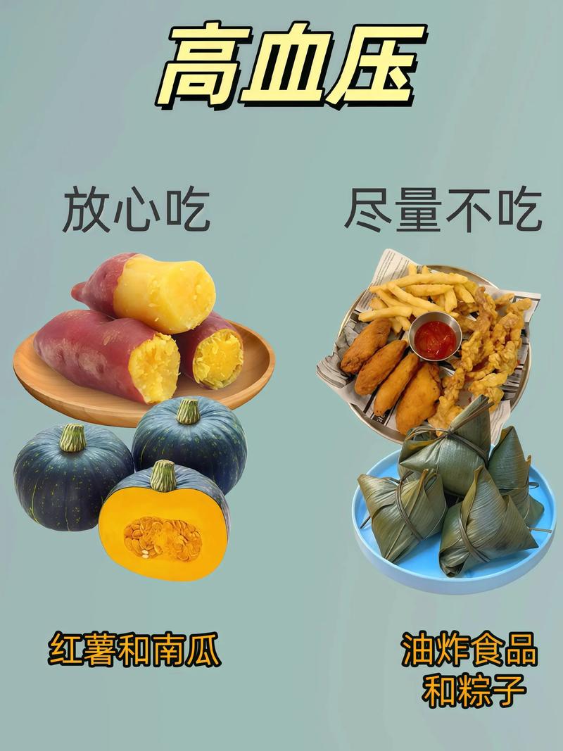 高血压的治疗与饮食视频