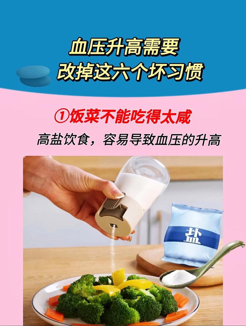 高血压的治疗与饮食视频