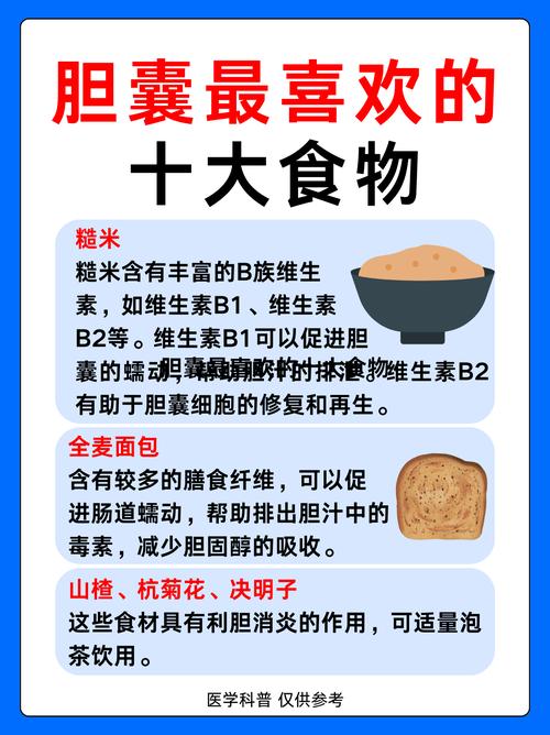 慢性胆囊炎饮食注意什么