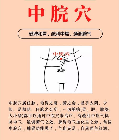 胃痛哪些穴位可以按摩