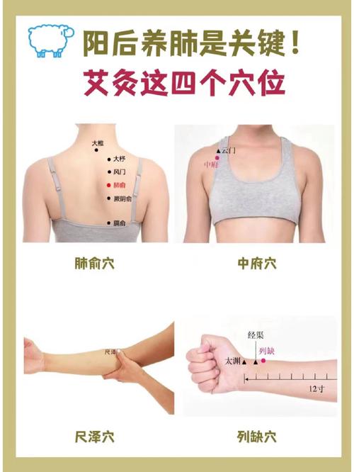 感冒咳嗽艾炙哪些穴位