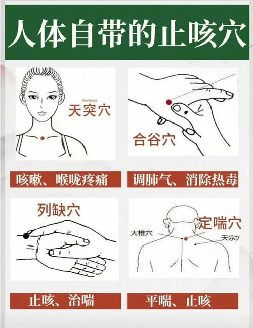 感冒咳嗽艾炙哪些穴位