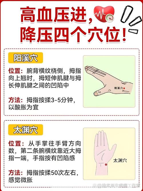 血压升高按摩哪些穴位