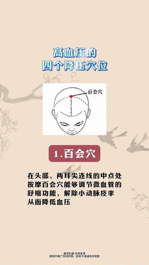 血压升高按摩哪些穴位