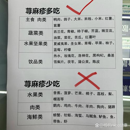 荨麻疹应该注意什么饮食