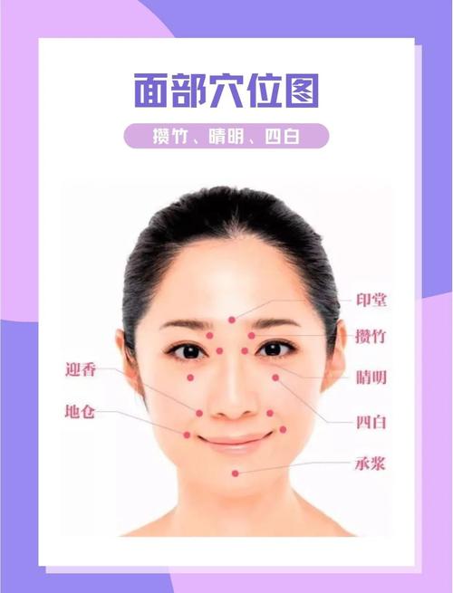 眼部穴位按摩延缓衰老