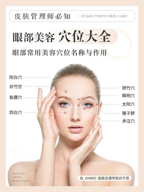 眼部穴位按摩延缓衰老