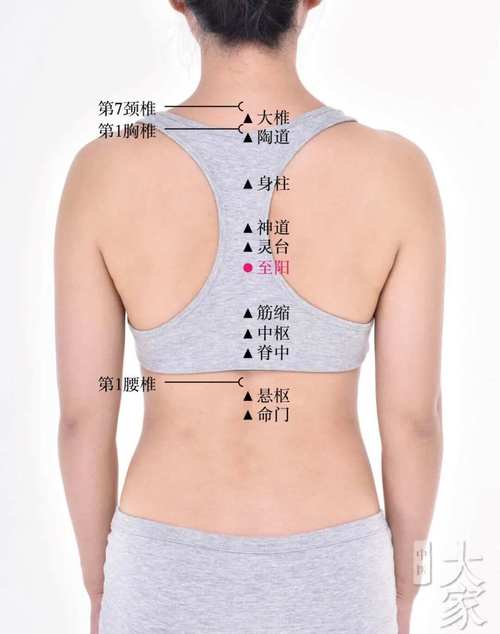 扭腰按摩那个穴位最好