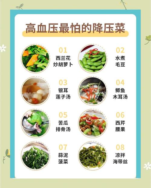 血压高饮食需要注意什么