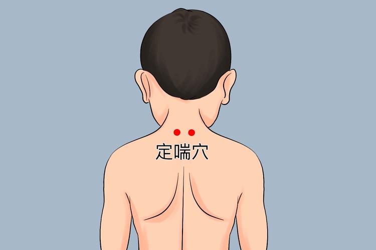 喘气费劲按摩什么穴位